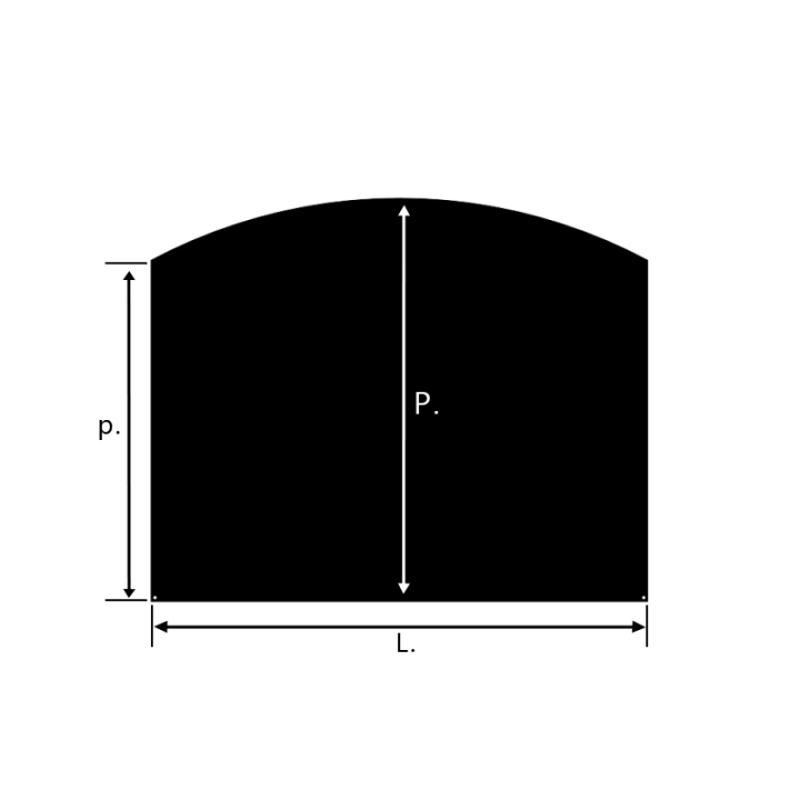 Plaque Sol Arrondie 80x50cm Dixneuf | Protection Poêle Bois