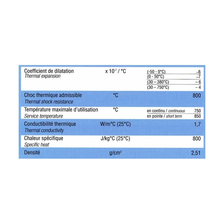 Buy your black vitroceramic cooking glass - Ultra resistant & design - Capska